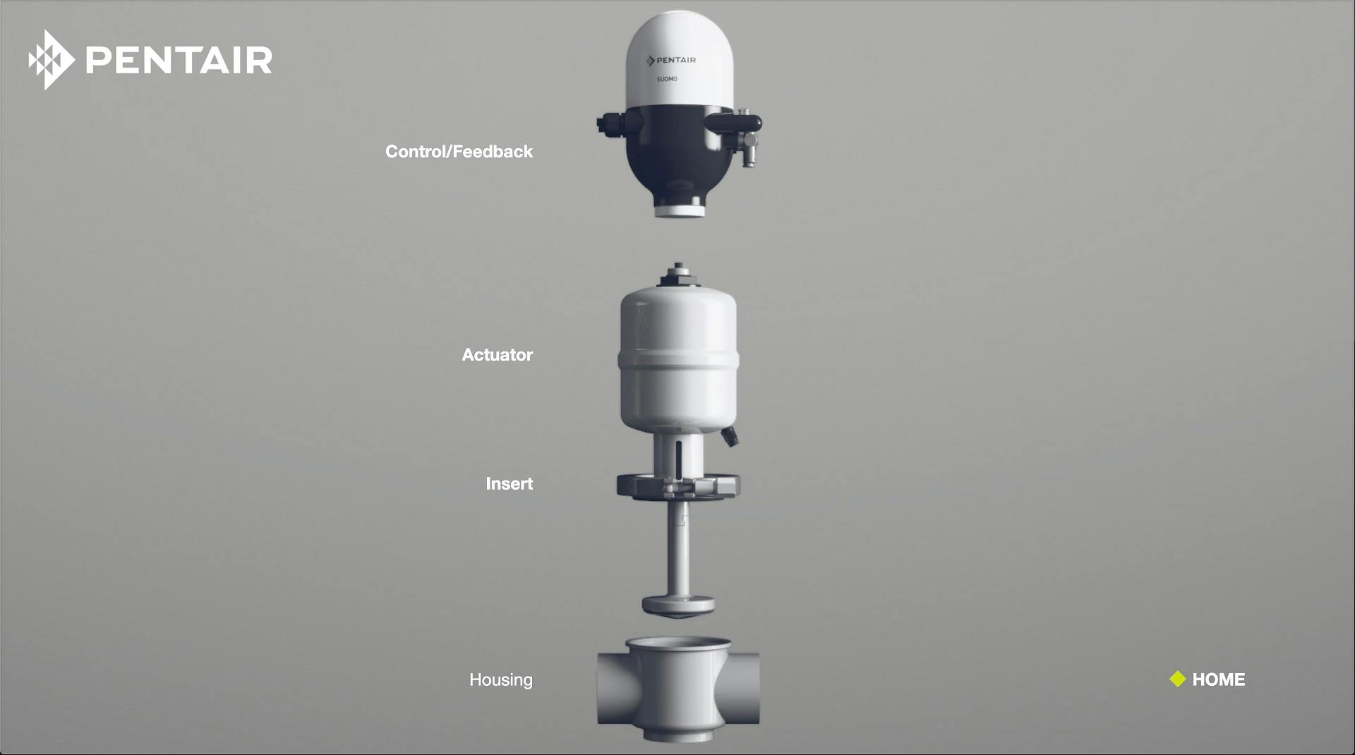 Pentair Valve explorer virtual showroom