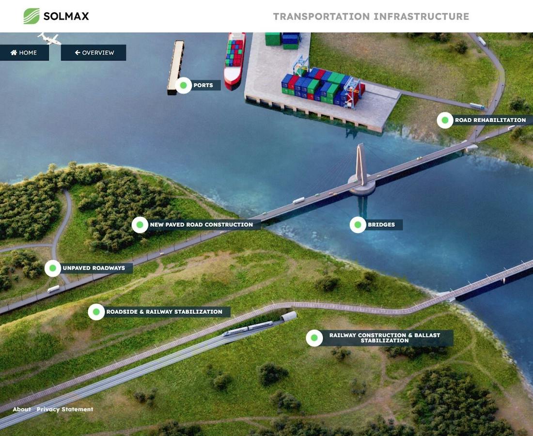 Solmax Transportation wereld